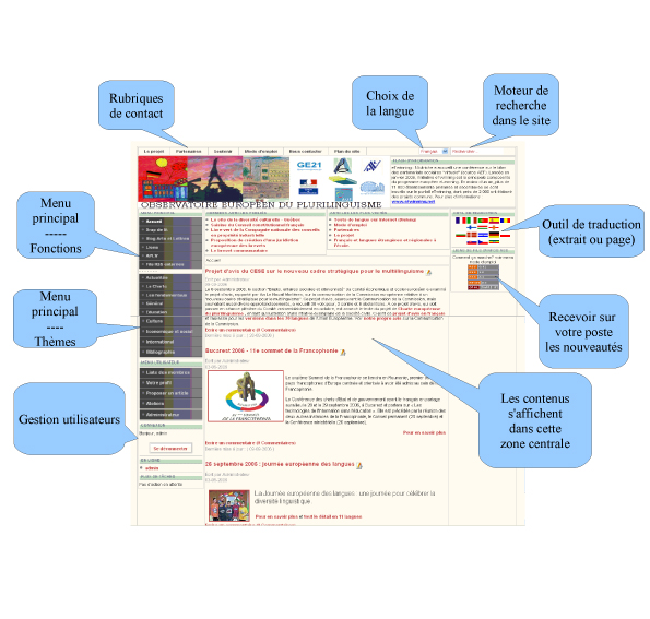 accueil2